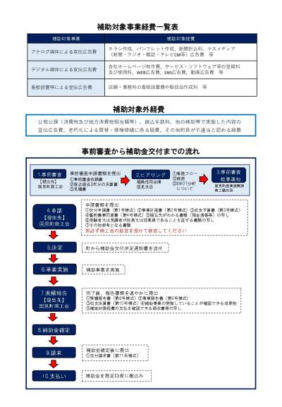魅力発信(裏)