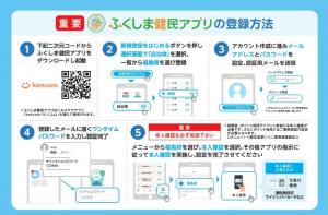 健民アプリ登録方法